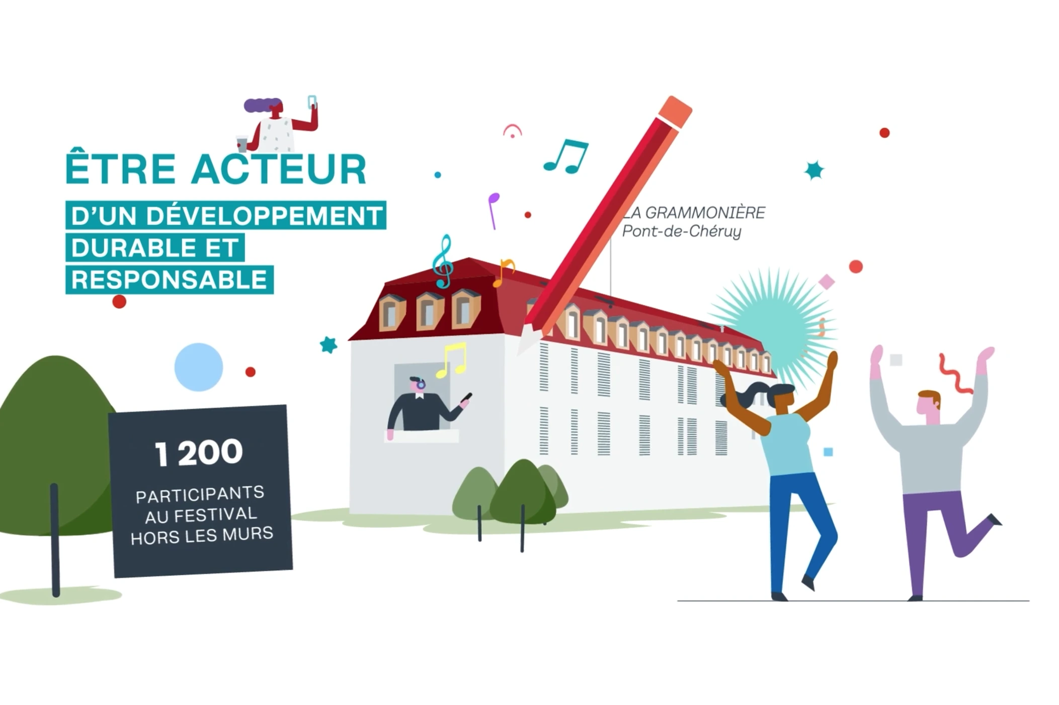 Conception d'un motion design 